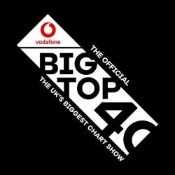 VK: Global Radio stopt met syndicatie Big Top 40